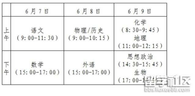 福建2022高考时间与科目具体安排