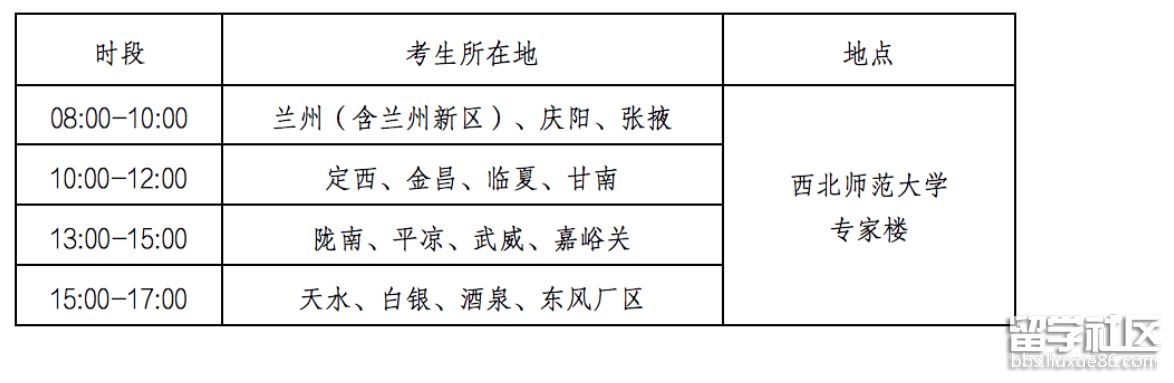 指纹采集时间及地点