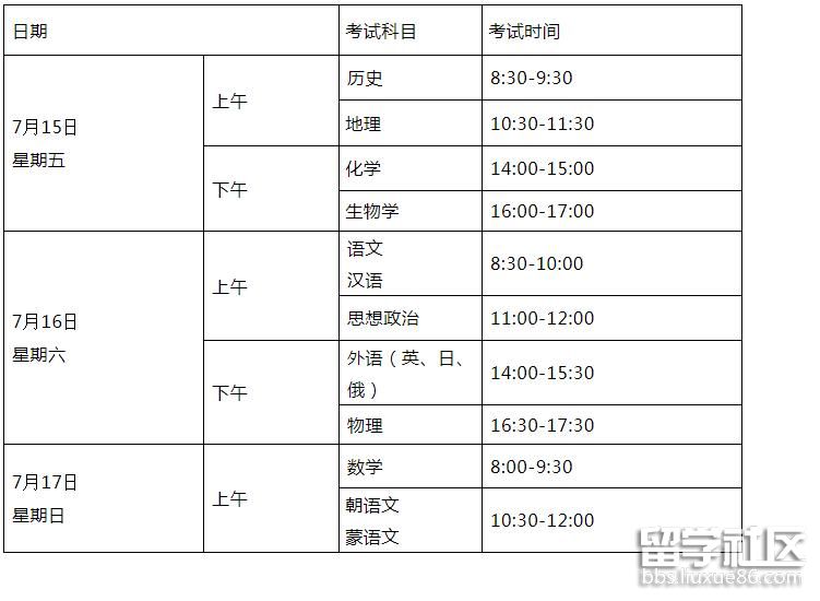 2022年7月辽宁高中学业水平考试时间