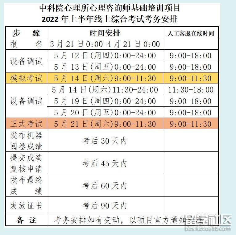 2022年上半年北京心理咨询师考试时间