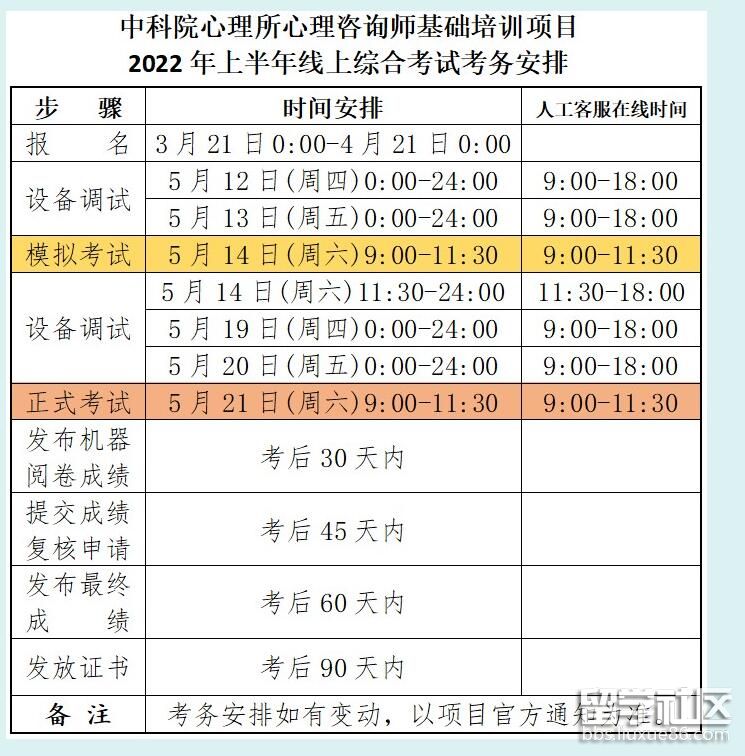 2022年上半年吉林心理咨询师考试时间安排