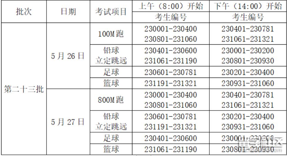 2022上饶高考体育类专业统考日程安排2