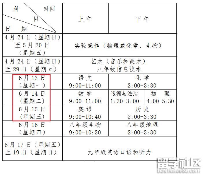 山东青岛2022中考时间及科目