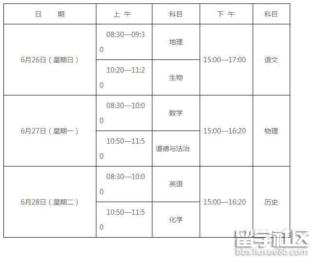 广东汕头2022中考时间及科目