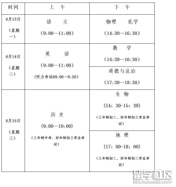 2022山东济宁中考时间及科目