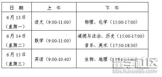 山东日照2022中考时间及科目