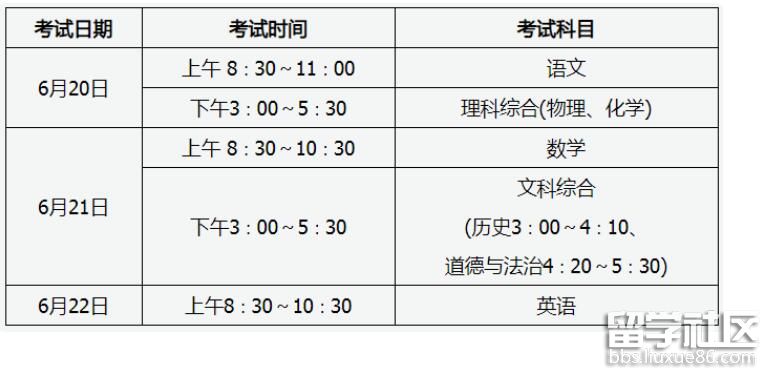 2022山西中考时间及科目