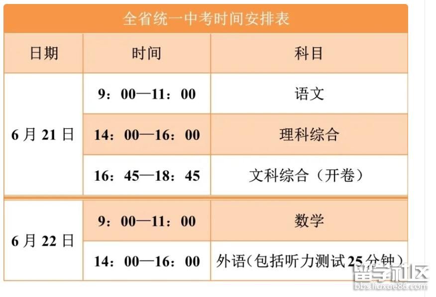 河北廊坊2022中考时间