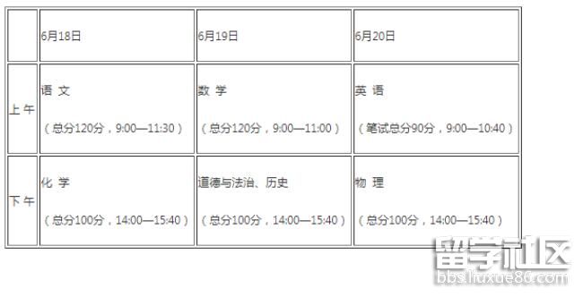 江苏常州2022中考时间