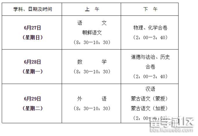 吉林四平2022中考时间及科目