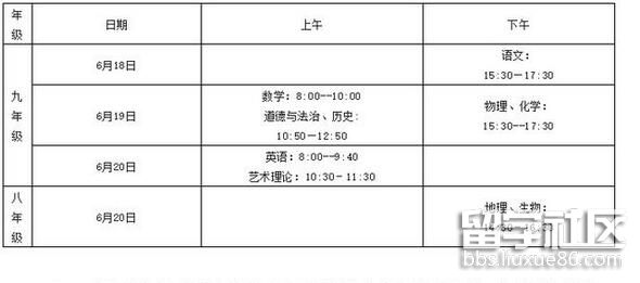 2022湘西中考时间及科目