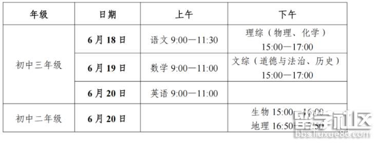 湖南长沙2022中考时间及科目