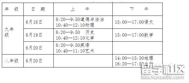 2022湖南益阳中考时间