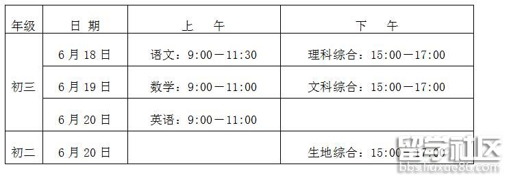 湖南娄底2022中考时间及科目