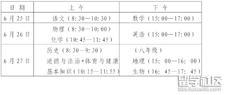 2022泉州中考时间及科目