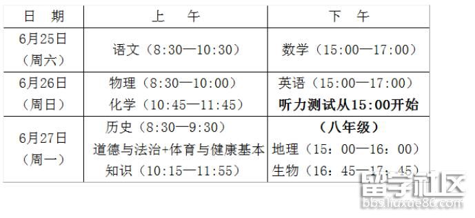 福建龙岩2022中考时间及科目