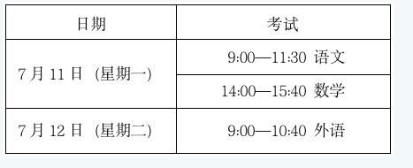 2022上海普通高校招收三校生考试时间及科目