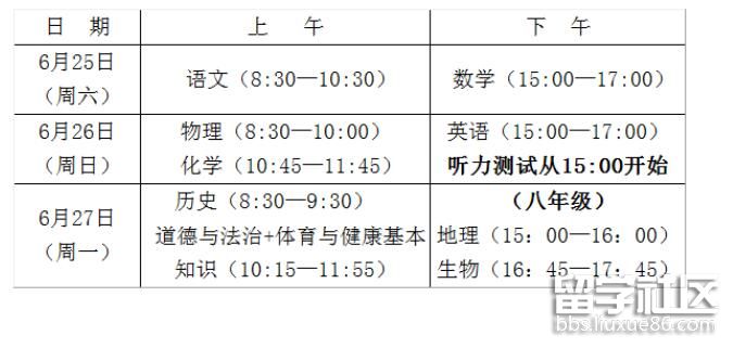 2022福建厦门中考时间