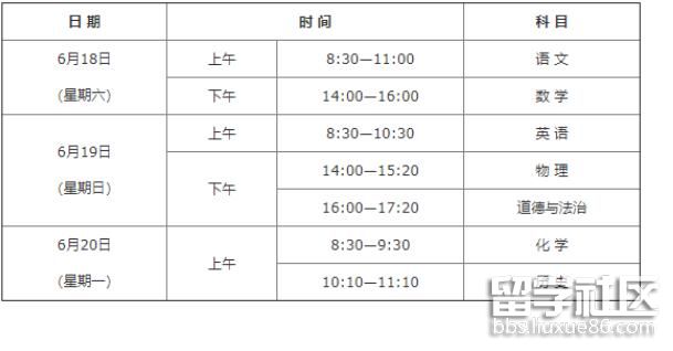 2022陕西中考时间及科目