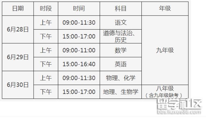 宁夏2022中考时间及科目