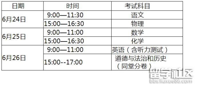 广西防城港2022中考时间及科目