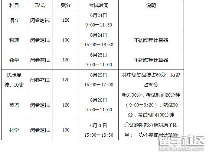 2022柳州中考时间及科目