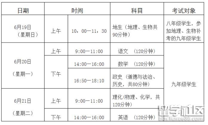 2022黄冈中考时间及科目