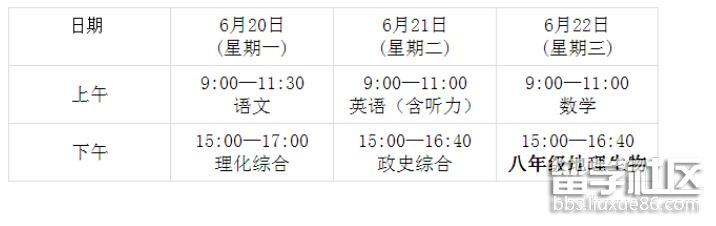 湖北襄阳2022中考时间及科目