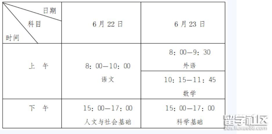 2022安徽高中学业水平考试时间