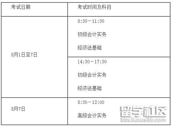 2022年高级会计职称考试时间安排