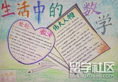 六年级数学手抄报超简单（3）.jpg