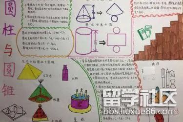 关于数学手抄报模板（3）.jpg