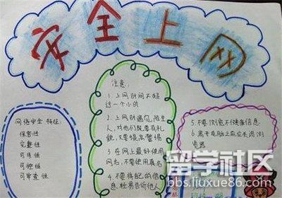 网络安全手抄报简单漂亮（1）.jpg